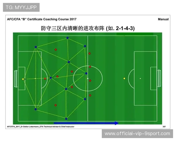 足球比赛定位球进球率优化策略 足球比赛定位球进球率优化策略